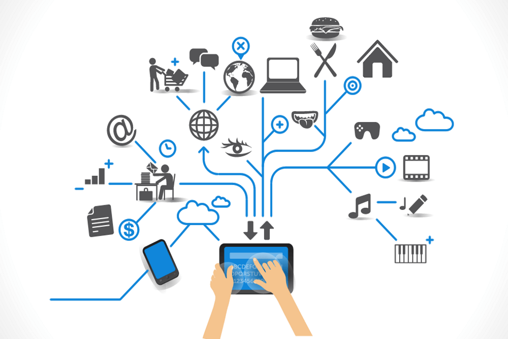 Internet of Things (IoT)